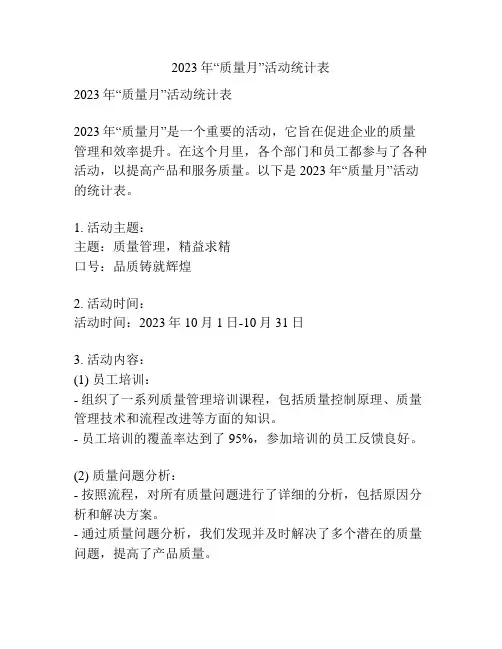 2023年“质量月”活动统计表