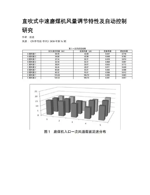 直吹式中速磨煤机风量调节特性及自动控制研究
