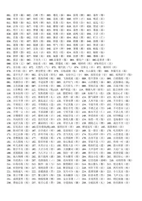错别字大全-1000个