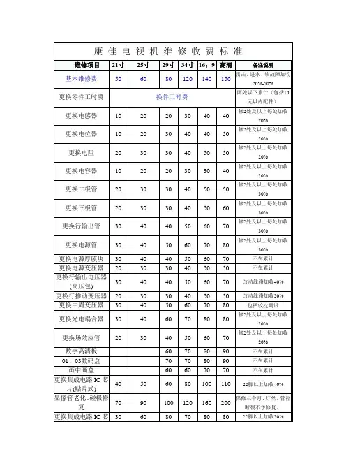 康佳电视机维修收费标准