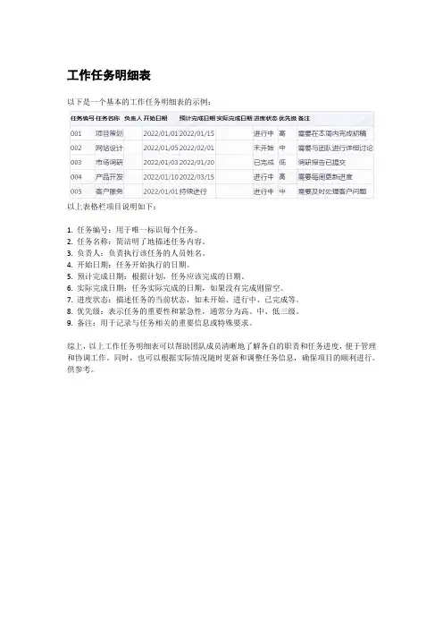 工作任务明细表