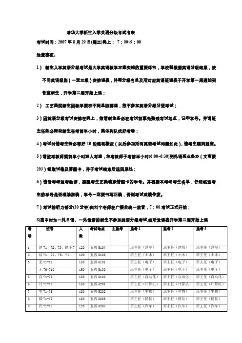 2001年新生入学英语分级考试考表-清华大学