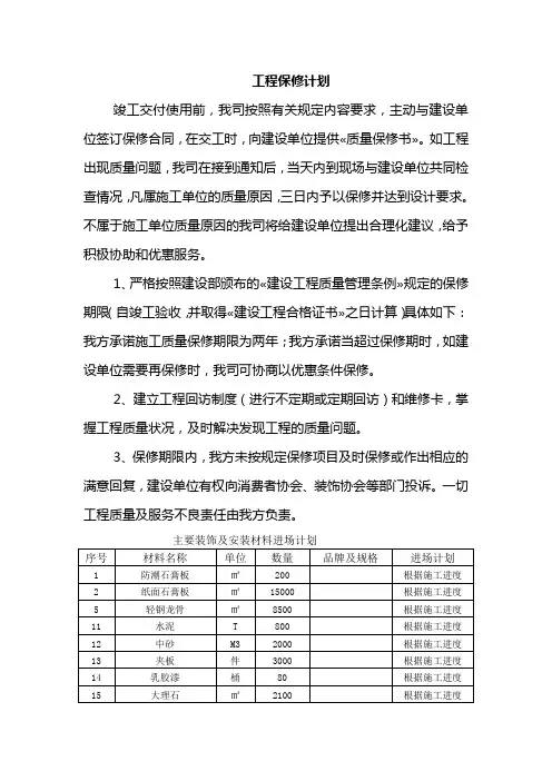 工程保修计划