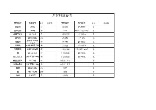 原材料 耗材归纳盘表