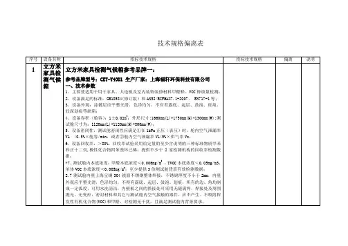 技术规格偏离表