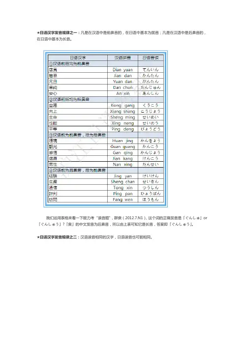 日语汉字发音规律(1)