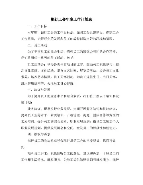 银行工会年度工作计划表