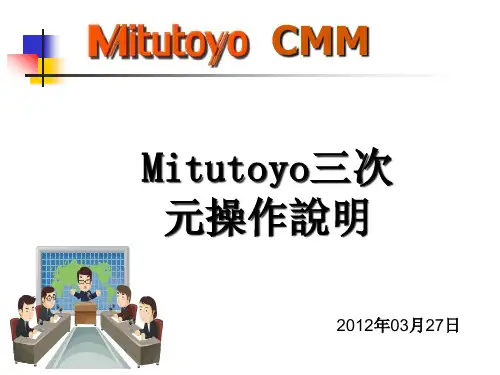 Miuoyo三次元操作说明精品PPT课件