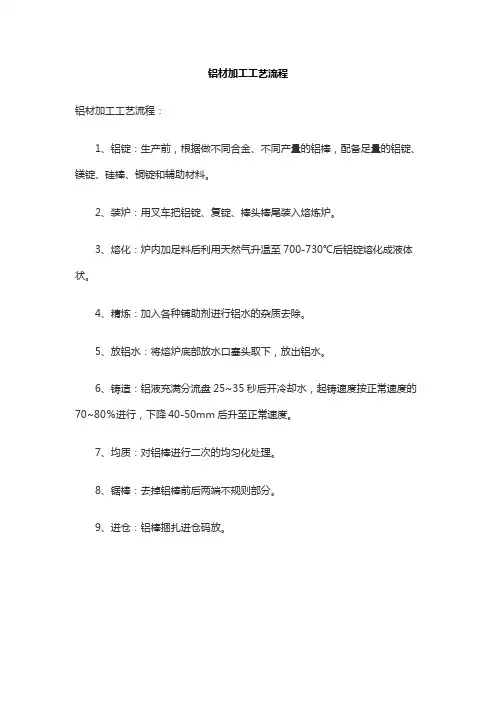 铝材加工工艺流程