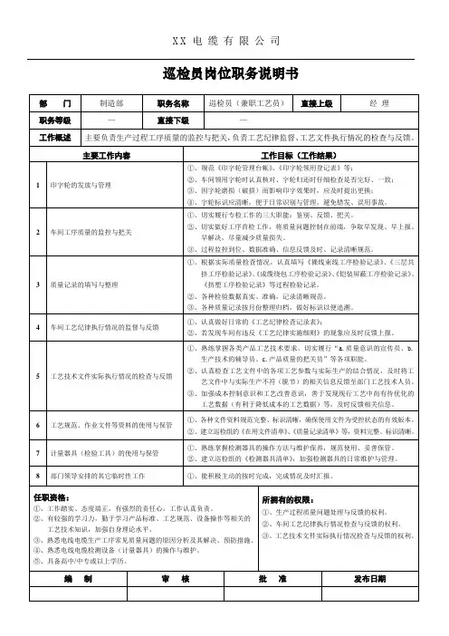 巡检员岗位职务说明书