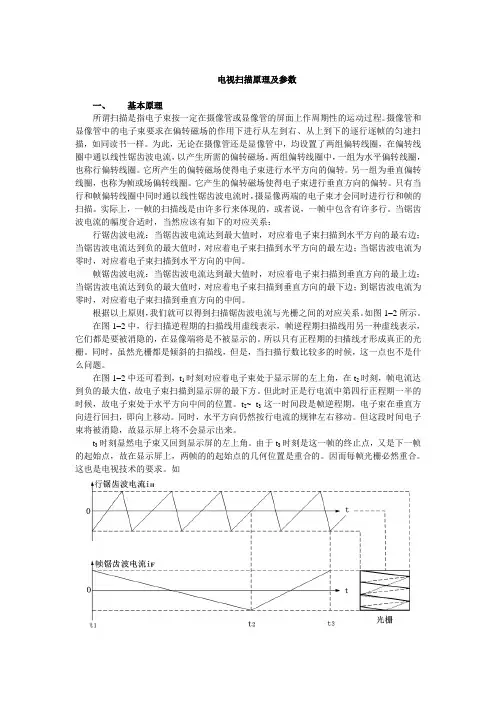 电视机扫描原理