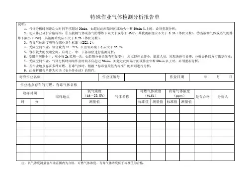特殊作业气体检测分析表