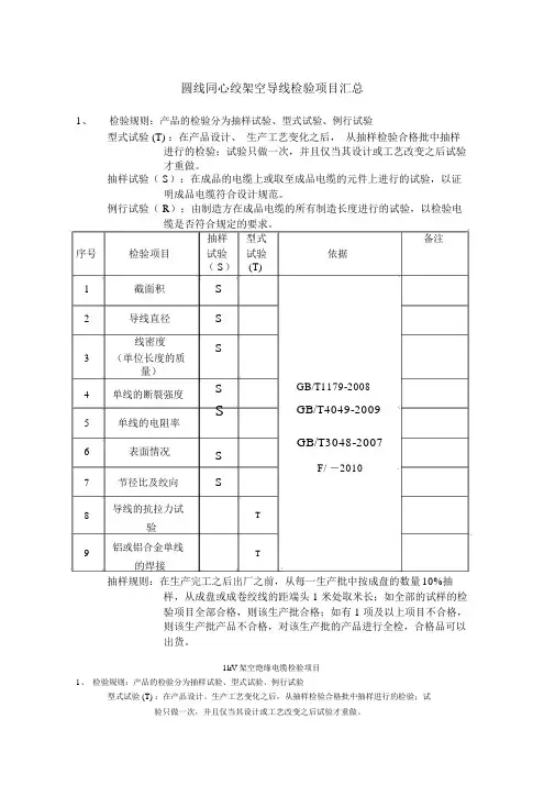 电线电缆检验项目