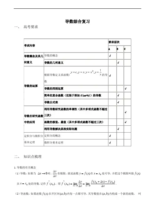 北京高考导数复习知识点
