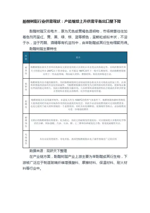 酚醛树脂行业供需现状：产能继续上升供需平衡出口量下降