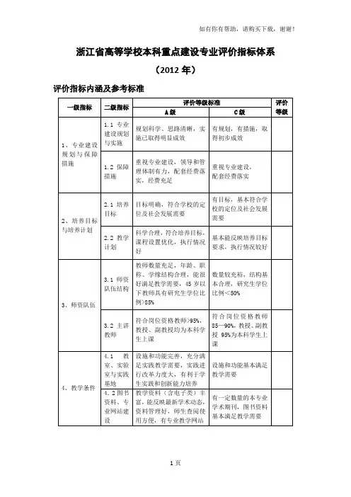 浙江省普通高校本科重点建设专业评价指标体系3页