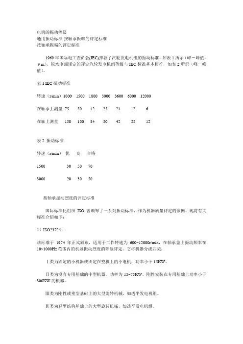 电机的振动等级