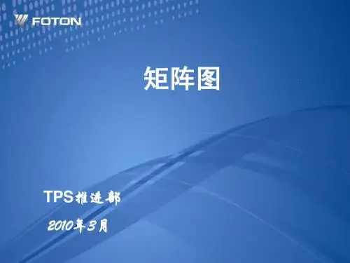 矩阵图