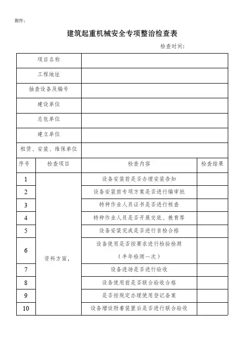 建筑起重机械安全专项整治检查表