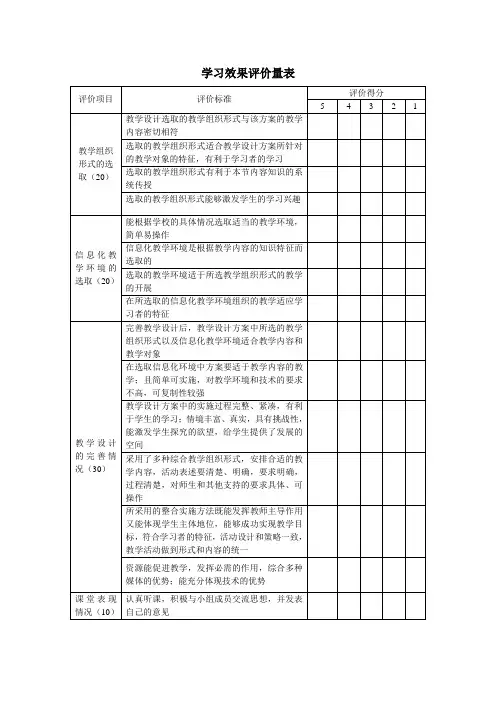 学习效果评价量表