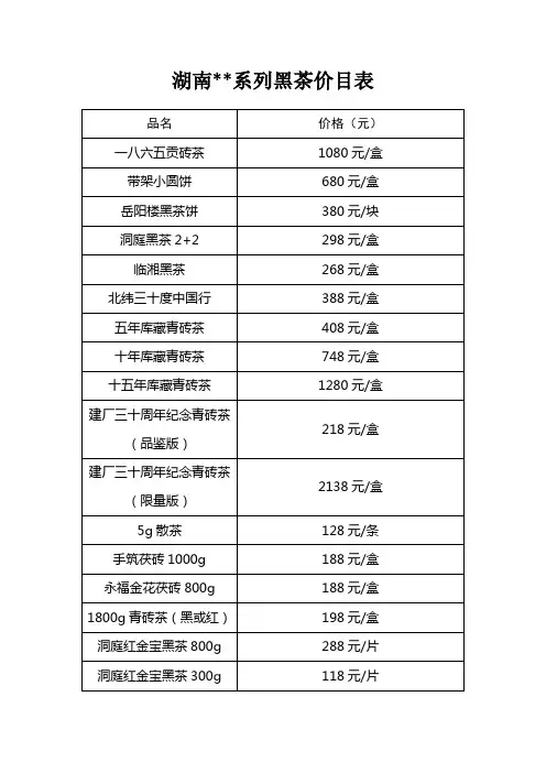湖南系列黑茶价目表