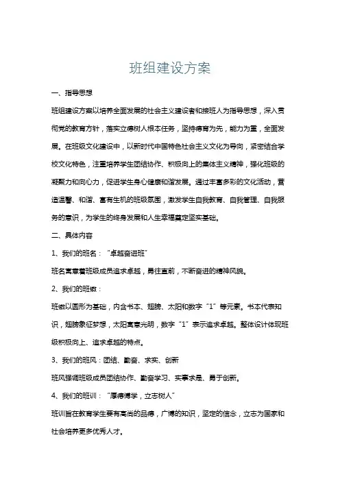 班组建设方案