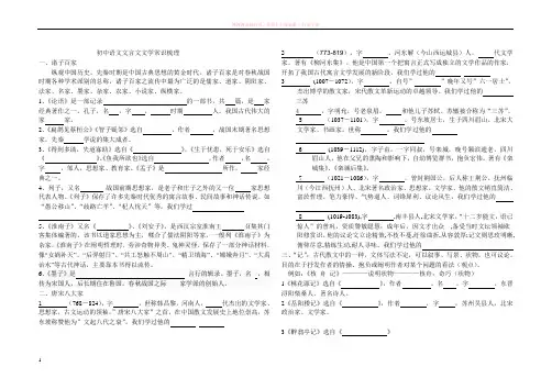 鲁教版初中语文文言文文学常识梳理