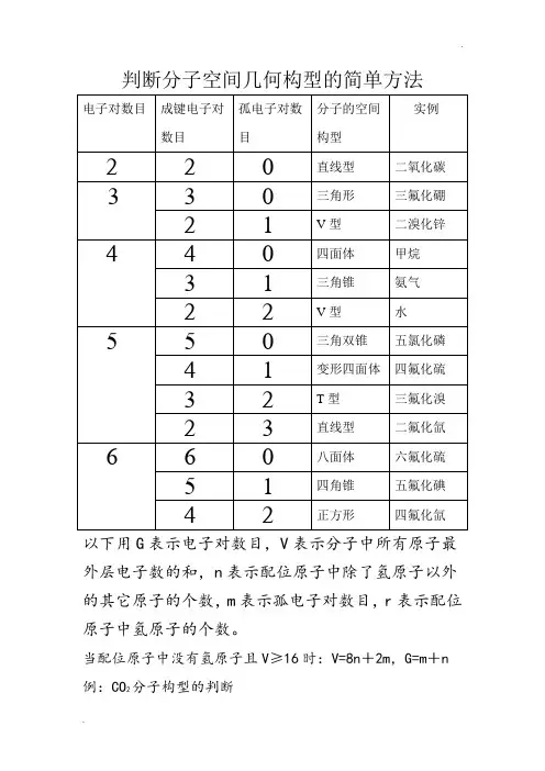 判断分子空间几何构型的简单方法