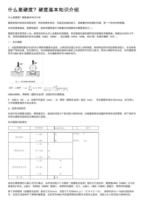 什么是硬度？硬度基本知识介绍