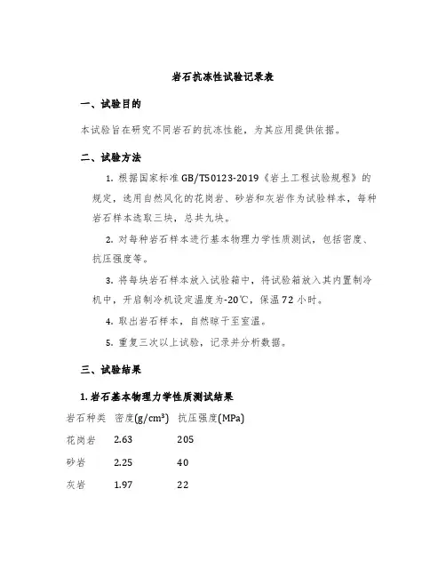 岩石抗冻性试验记录表