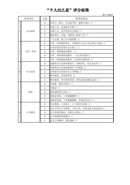 “个人5S之星”评价标准、检查评分表