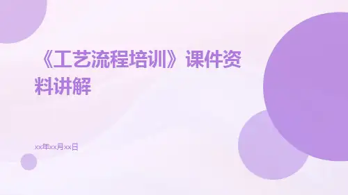 《工艺流程培训》课件资料讲解