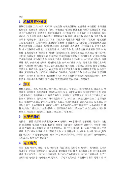 供货种类