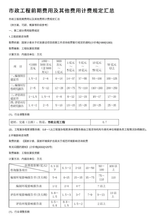 市政工程前期费用及其他费用计费规定汇总