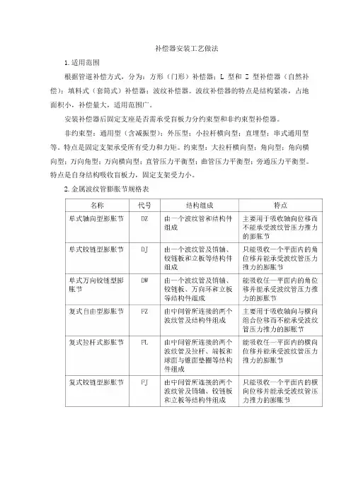 补偿器安装工艺做法【图】