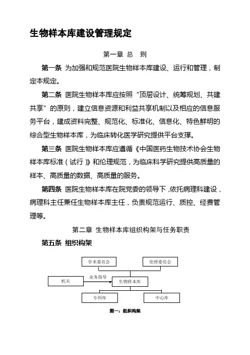 生物样本库建设管理规定