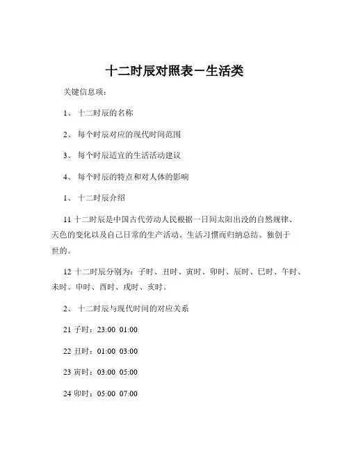 十二时辰对照表-生活类