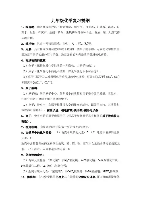 2013中考化学总复习基础知识详细总结