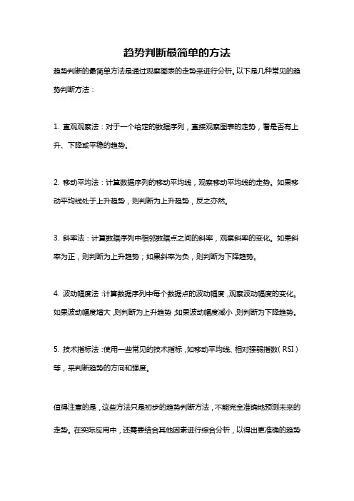 趋势判断最简单的方法