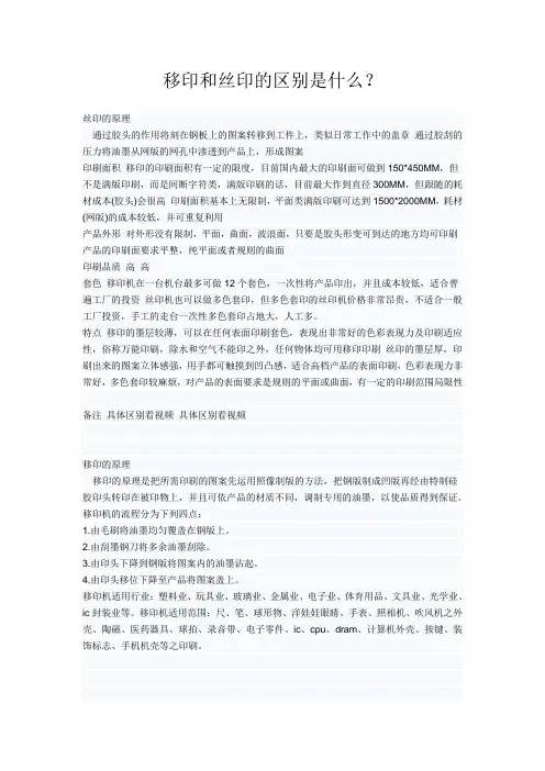 移印和丝印的区别是什么