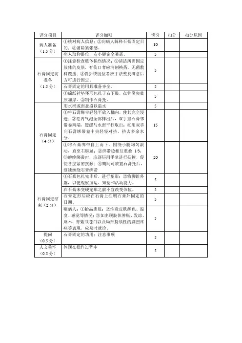 右小腿管形石膏固定+手法操作评分表