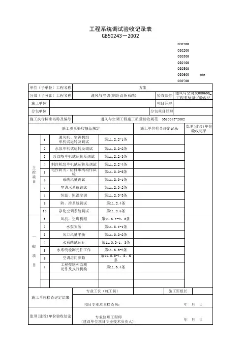 080600_工程系统调试验收记录表
