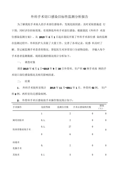 手术切口感染目标性监测分析