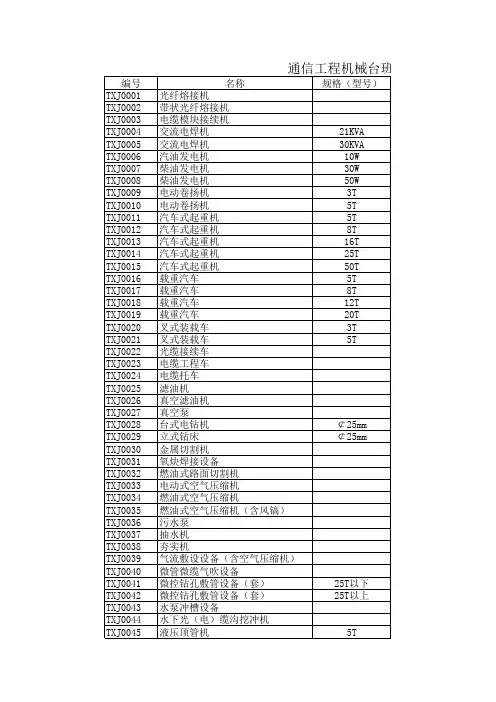 通信工程机械 仪表台班单价定额