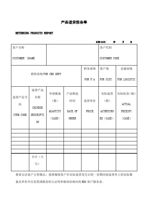 产品退货报告单
