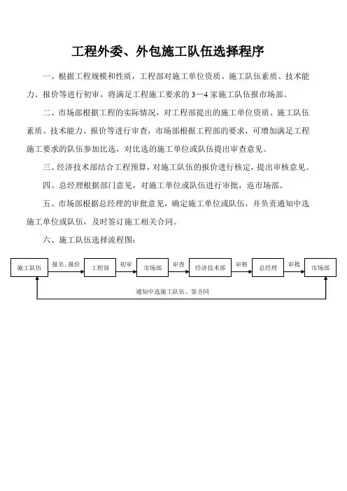 工程外委