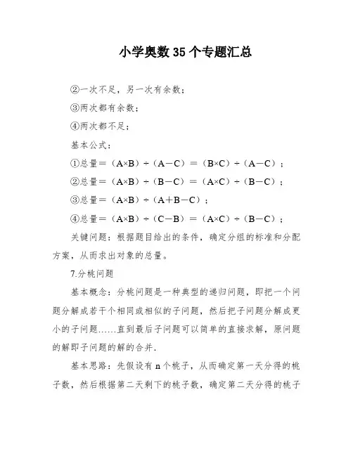 小学奥数35个专题汇总