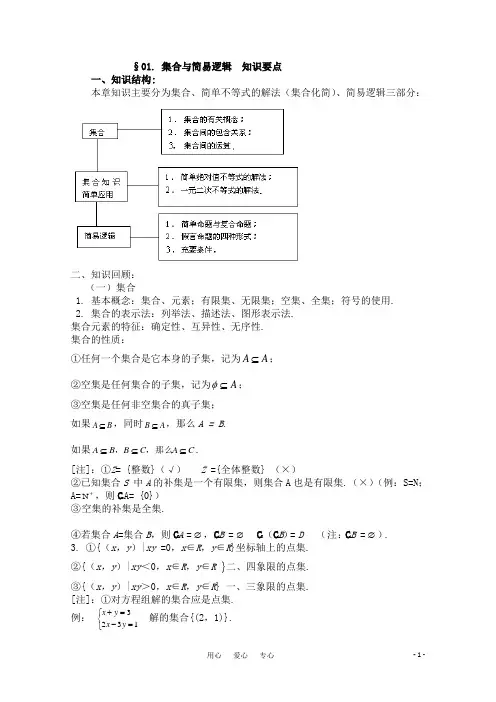 高考,数学,集合与简单逻辑,知识点