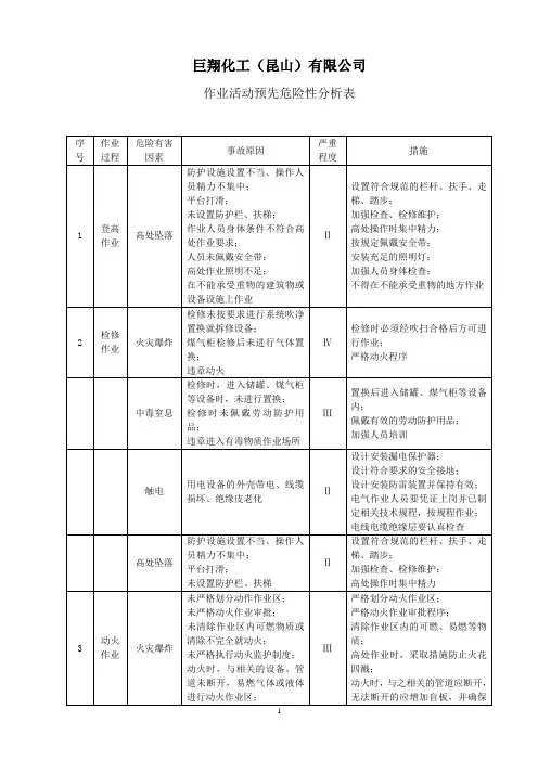 作业活动时预先危险性分析表(全)八项