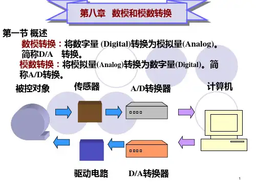 数电第8章数模和模数转换